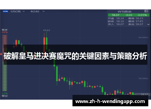 破解皇马进决赛魔咒的关键因素与策略分析