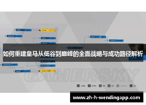 如何重建皇马从低谷到巅峰的全面战略与成功路径解析