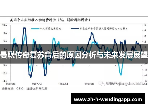 曼联传奇复苏背后的原因分析与未来发展展望 曼联传奇复苏背后的原因分析与未来发展展望