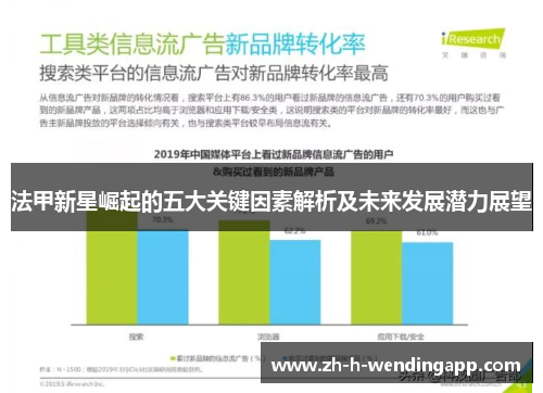 法甲新星崛起的五大关键因素解析及未来发展潜力展望