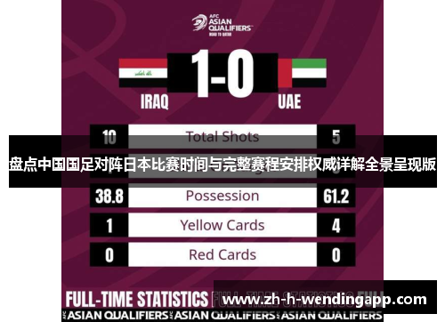 盘点中国国足对阵日本比赛时间与完整赛程安排权威详解全景呈现版