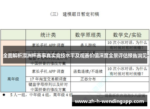 全面解析澳洲杯赛事真实竞技水平及观赛价值深度全景评估报告洞见