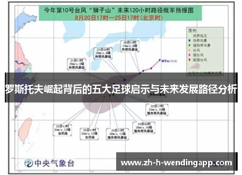 罗斯托夫崛起背后的五大足球启示与未来发展路径分析