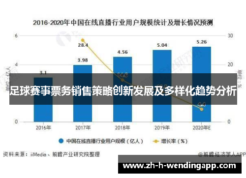 足球赛事票务销售策略创新发展及多样化趋势分析 足球赛事票务销售策略创新发展及多样化趋势分析