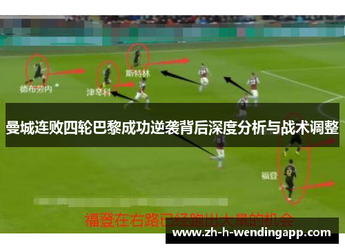 曼城连败四轮巴黎成功逆袭背后深度分析与战术调整 曼城连败四轮巴黎成功逆袭背后深度分析与战术调整