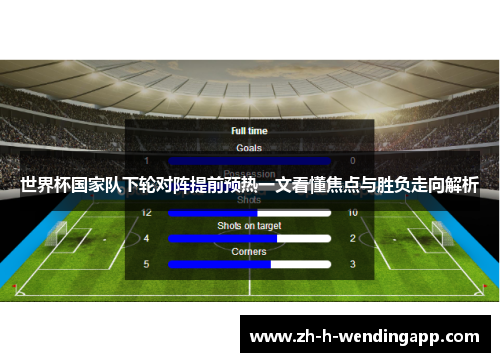 世界杯国家队下轮对阵提前预热一文看懂焦点与胜负走向解析