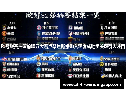 欧冠联赛抽签前瞻五大看点聚焦新援融入速度成胜负关键引人注目
