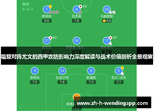 福登对阵尤文的西甲攻防影响力深度解读与战术价值剖析全景观察 福登对阵尤文的西甲攻防影响力深度解读与战术价值剖析全景观察