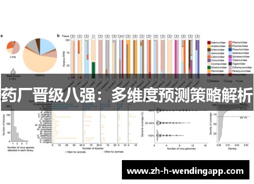 药厂晋级八强：多维度预测策略解析