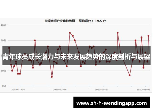 青年球员成长潜力与未来发展趋势的深度剖析与展望 青年球员成长潜力与未来发展趋势的深度剖析与展望